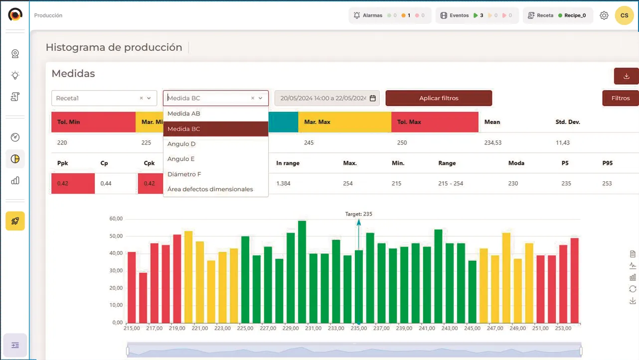Potenciador | Database Statistics Module (CTX-DB) 