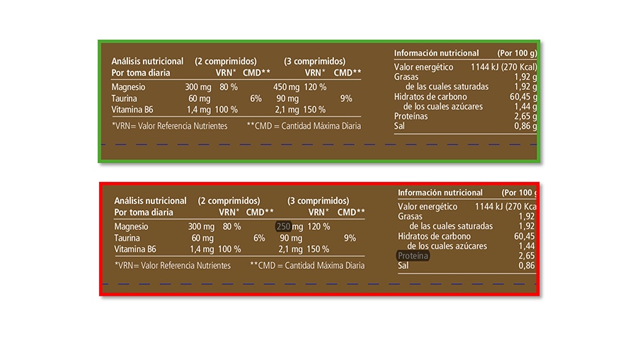 Comparison Verification System