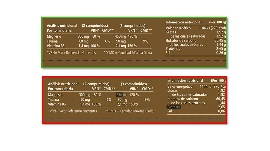 Comparison Verification System