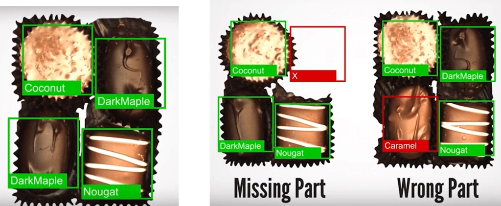 Clasificación y Presencia/ausencia del producto.