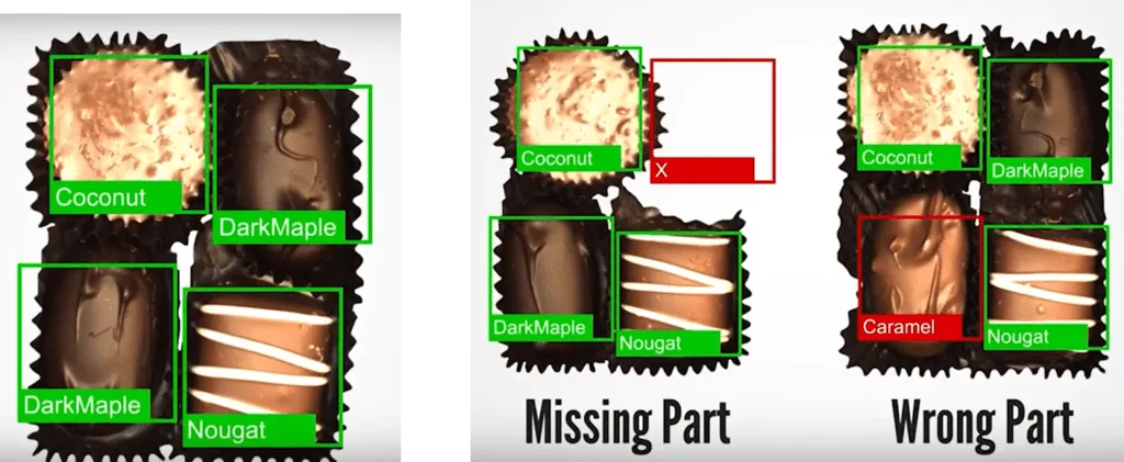 Clasificación y Presencia/ausencia del producto.