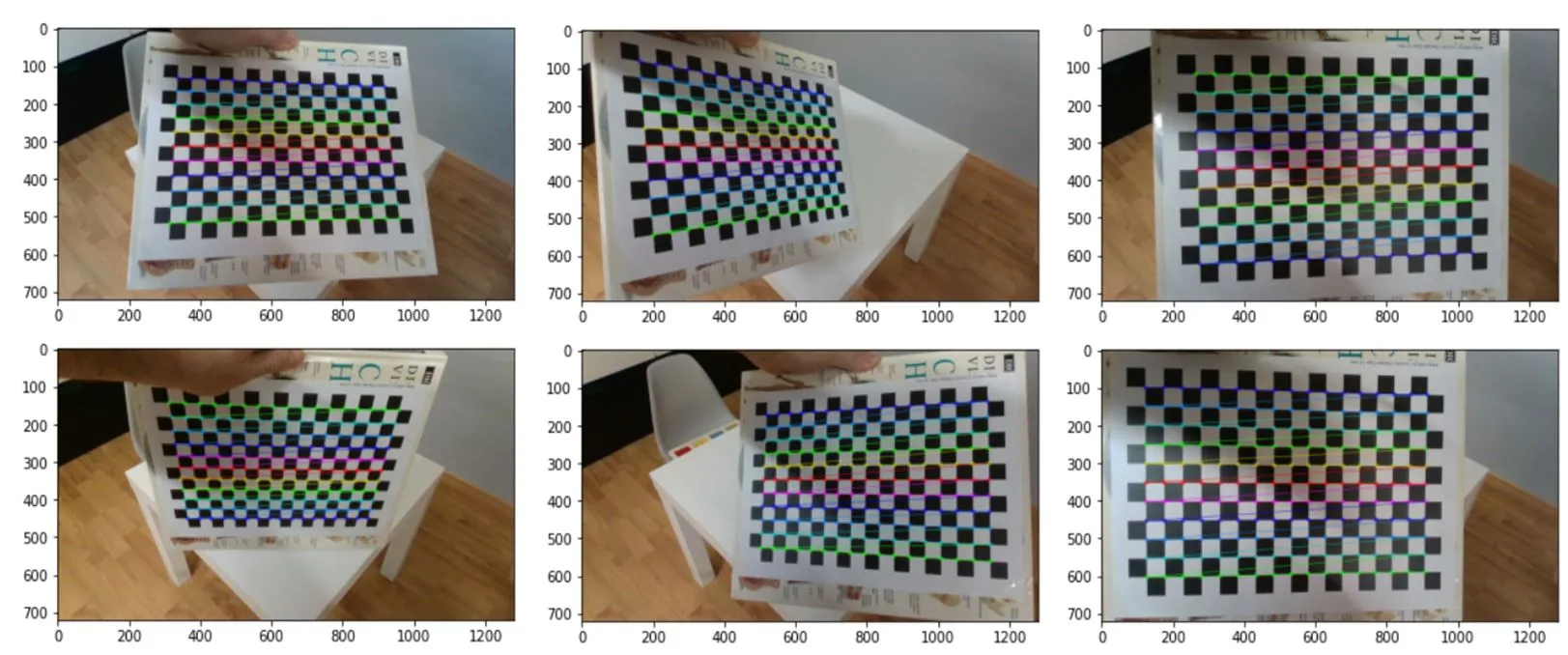 Figura 4. Proceso de calibración. Fuente: Propia (2022)