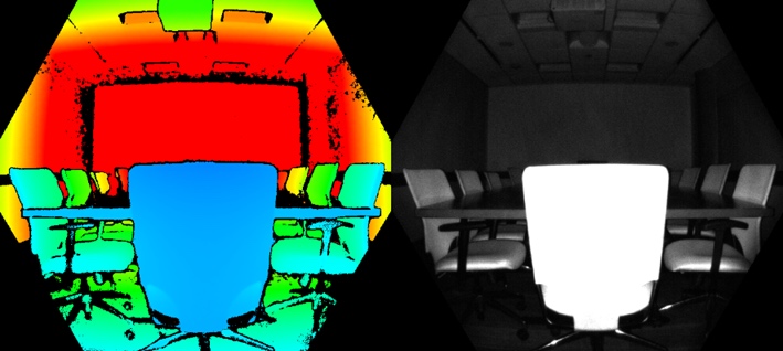 Image 3: Azure Kinect camera image extracted from: https://learn.microsoft.com/es-es/azure/kinect-dk/depth-camera