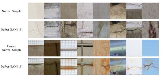 FIGURA 10. Ejemplo de uso de GAN para generación de defectos. Fuente IEEE (2022)