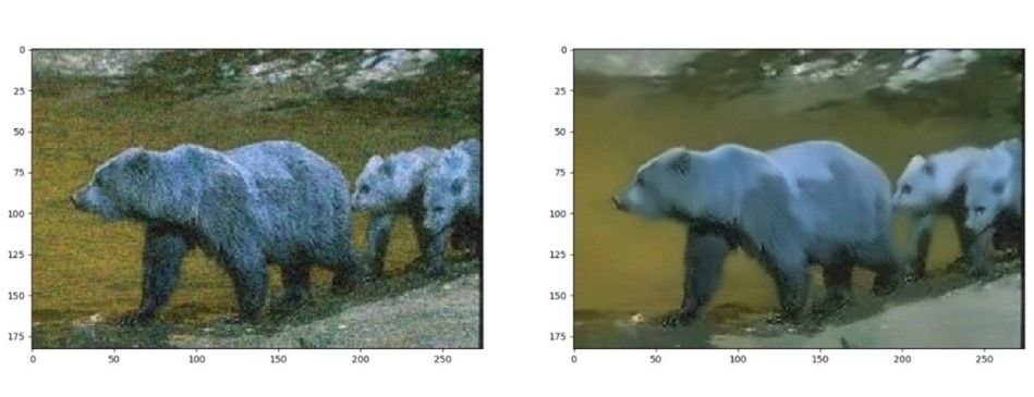 Figura 5. Filtros de suavizado. Fuente: SA. (2022)