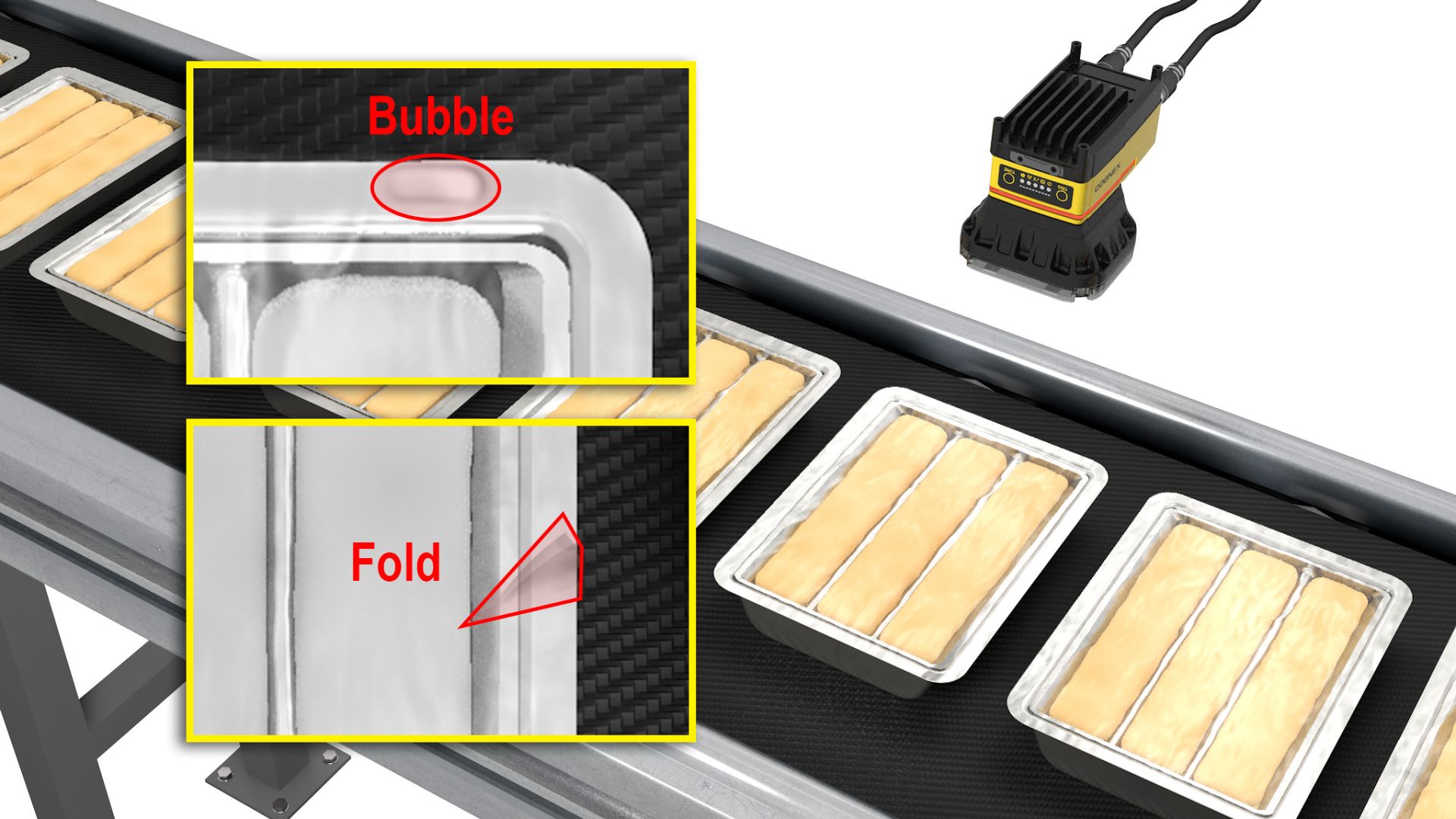 Control termosellado