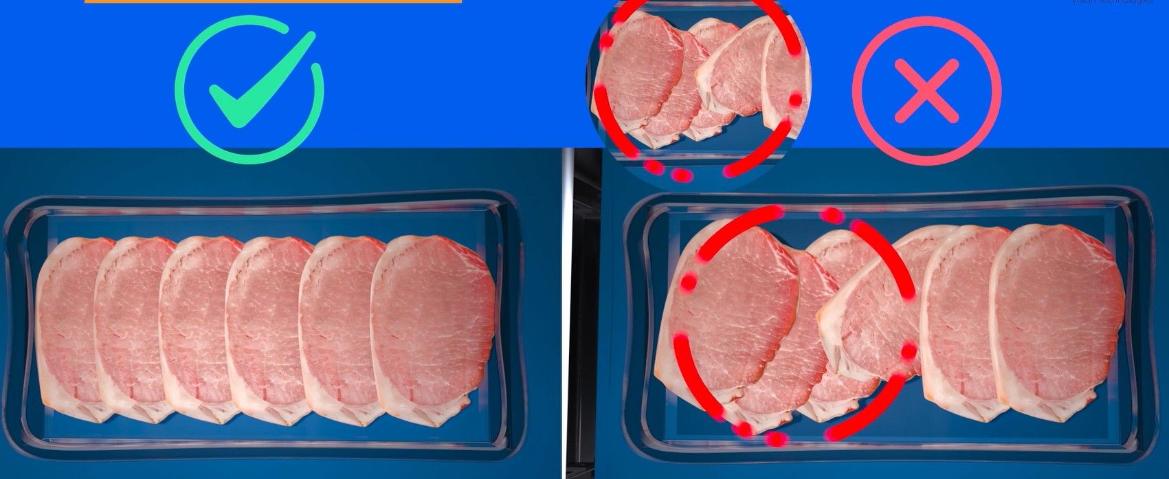 Integridade do produto