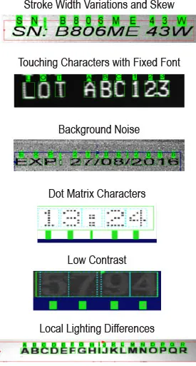 Lectura OCR sobre códigos de diferentes características.
