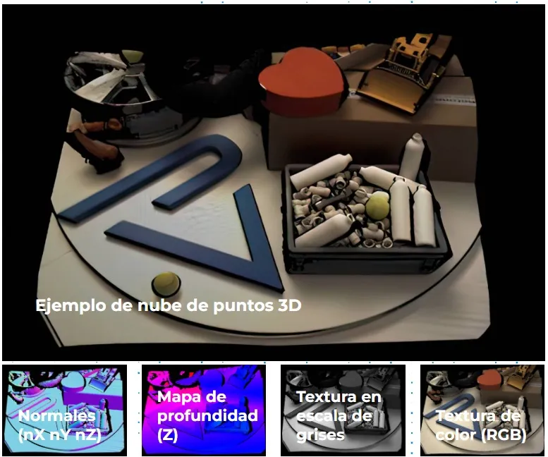 Nube de puntos 3D a color y en movimiento mediante Photoneo MotionCam 3D